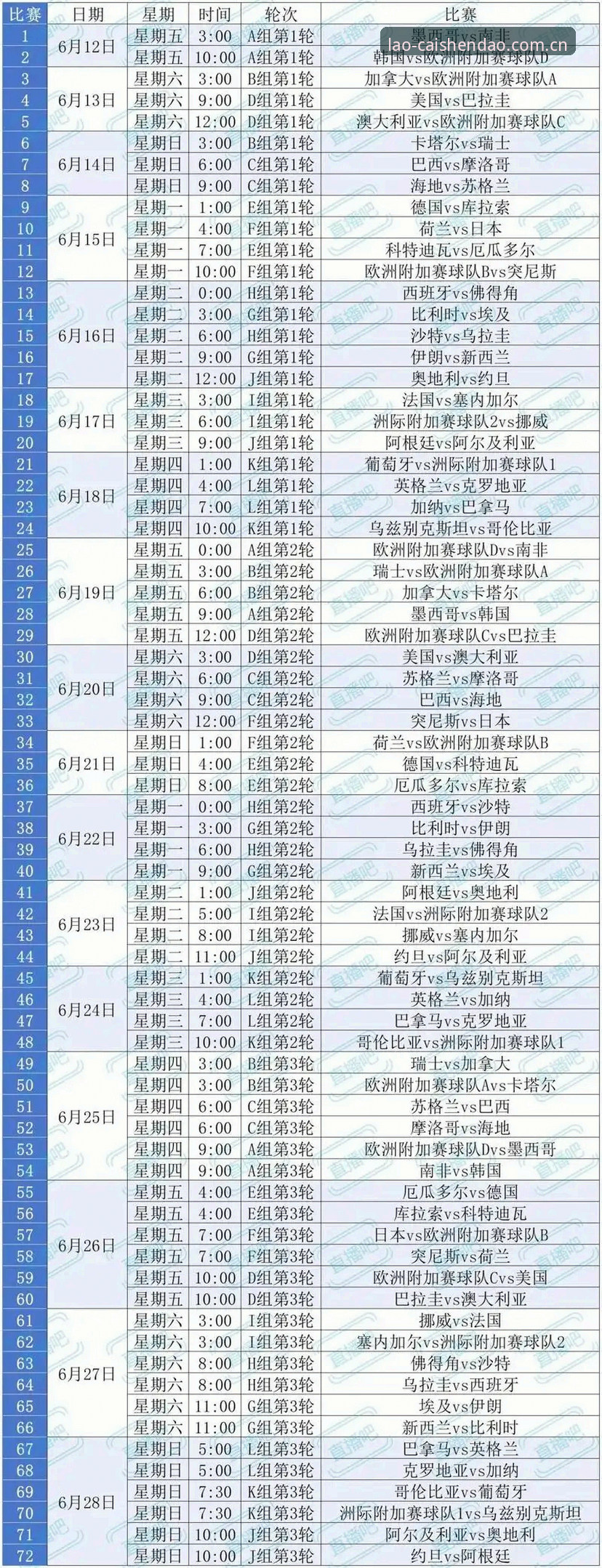 财神到经典玩法 从签证困局看世界杯观赛体验的完整解析指南